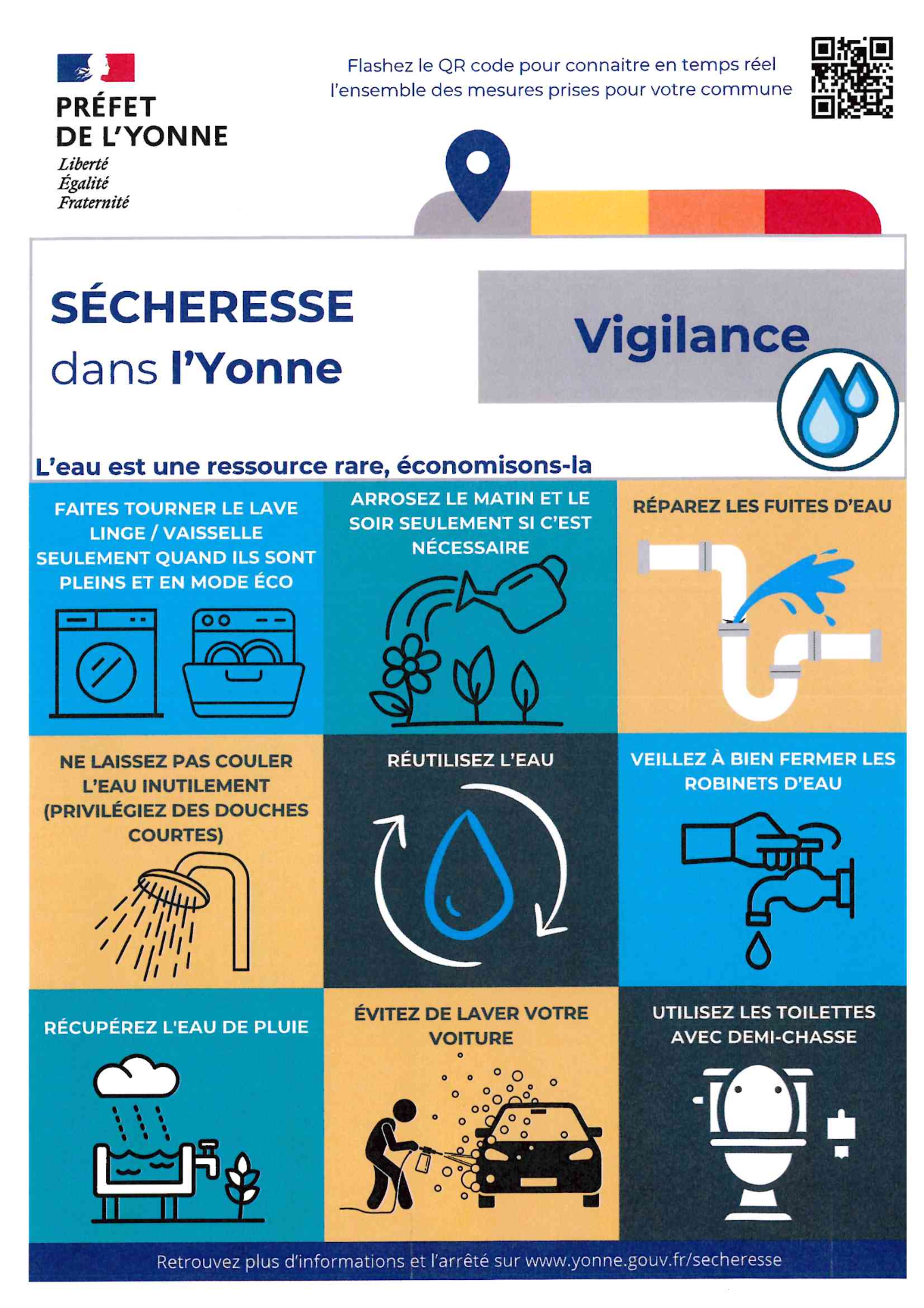 SECHERESSE